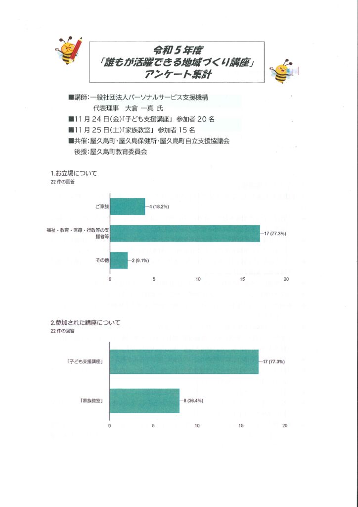 屋久島町「誰もが活躍できる地域づくり講座」3部構成(令和5年11月24.25日)のサムネイル